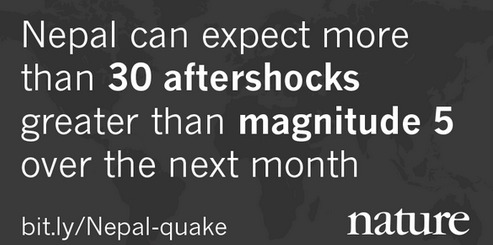 nepal earthquake aftermath